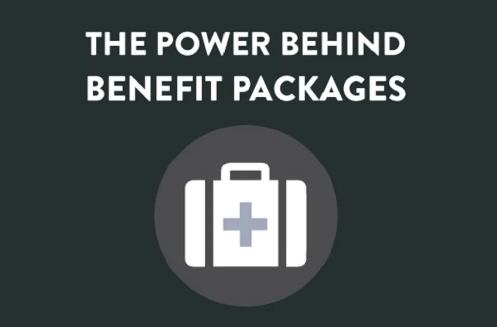 Employee Benefits Employee Benefits