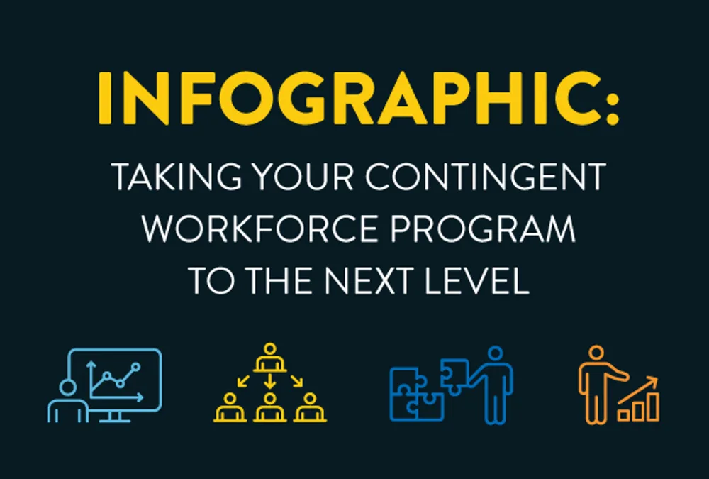 Infographic