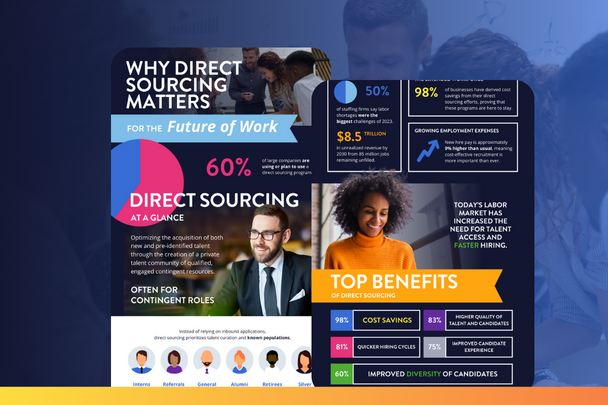 direct sourcing infographic preview image