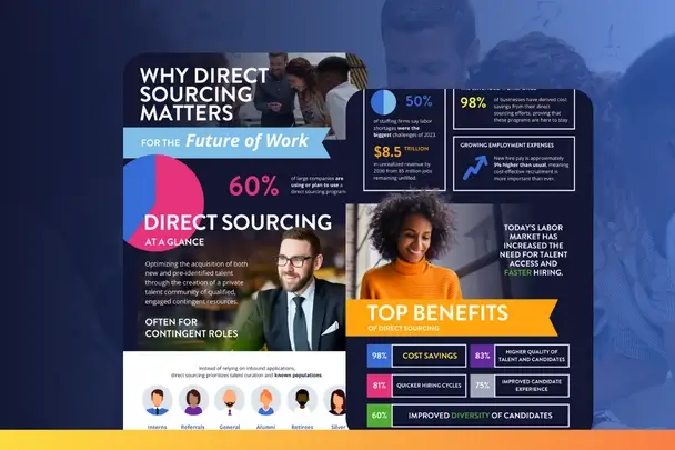direct sourcing infographic preview image